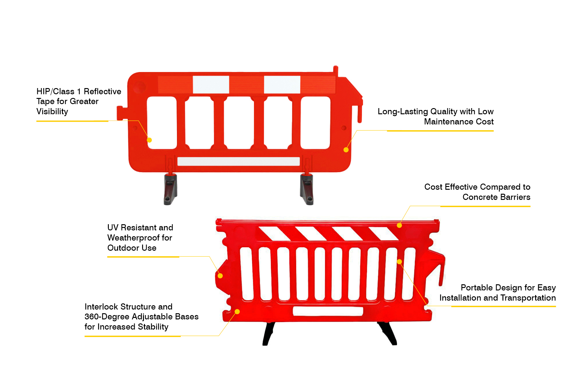 Fence Barriers