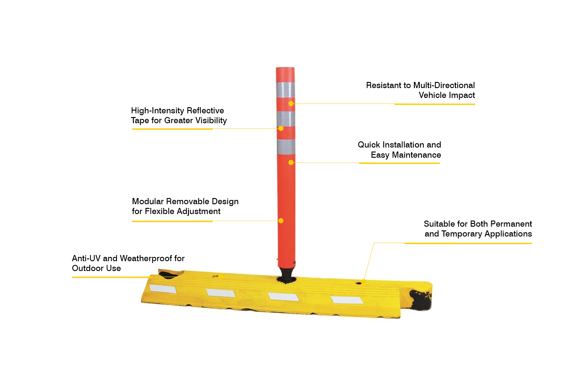 Lane Separator