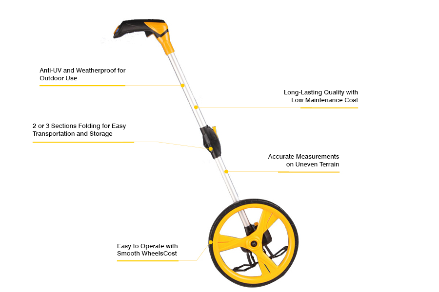 Measuring Wheel