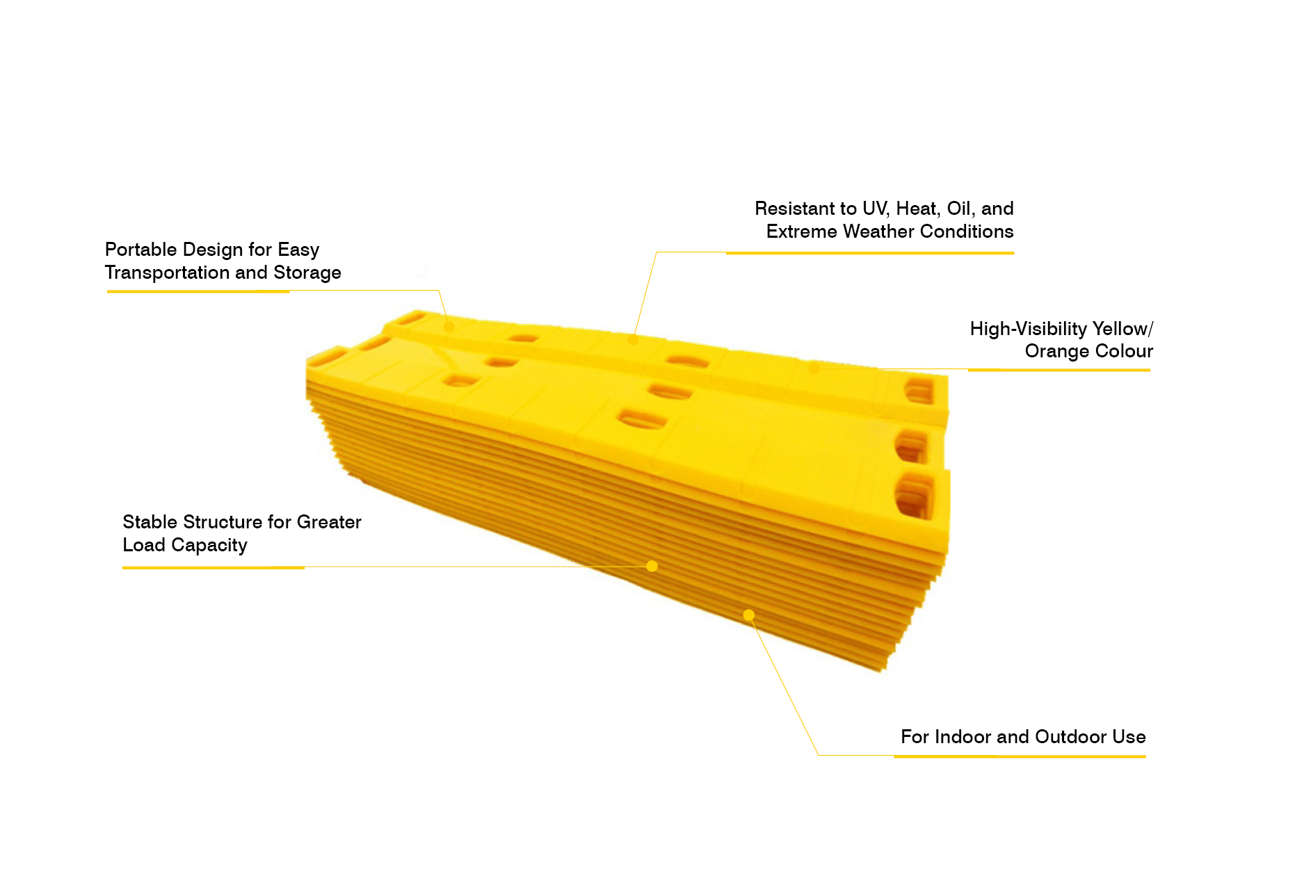 PVC STRIPS