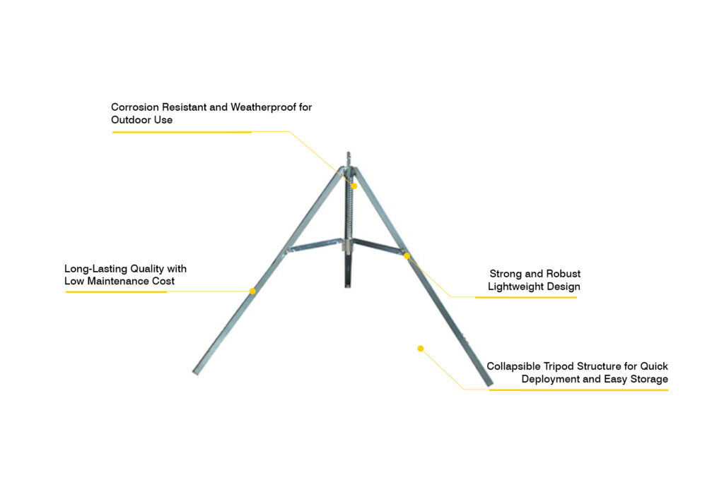 विकल्पसंकेत | Folding Road Sign Holders Storage & Maintenance OPTSIGNS | Folding Road Sign Holders Storage & Maintenance